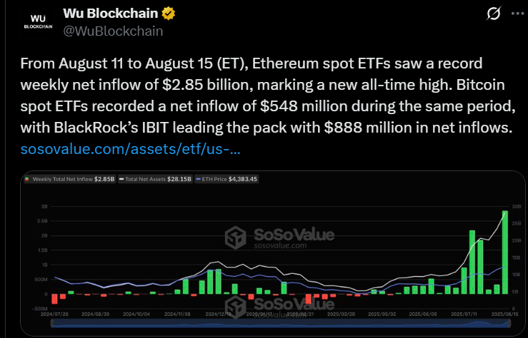ethereum