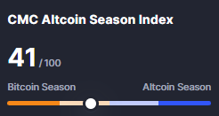 CMC altcoin season index