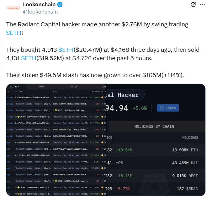 Ethereum
