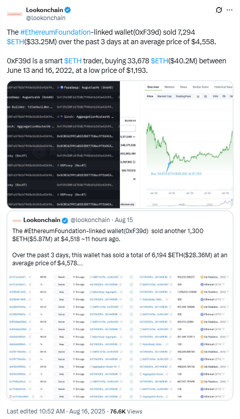 Ethereum Foundation ETH Selloff 