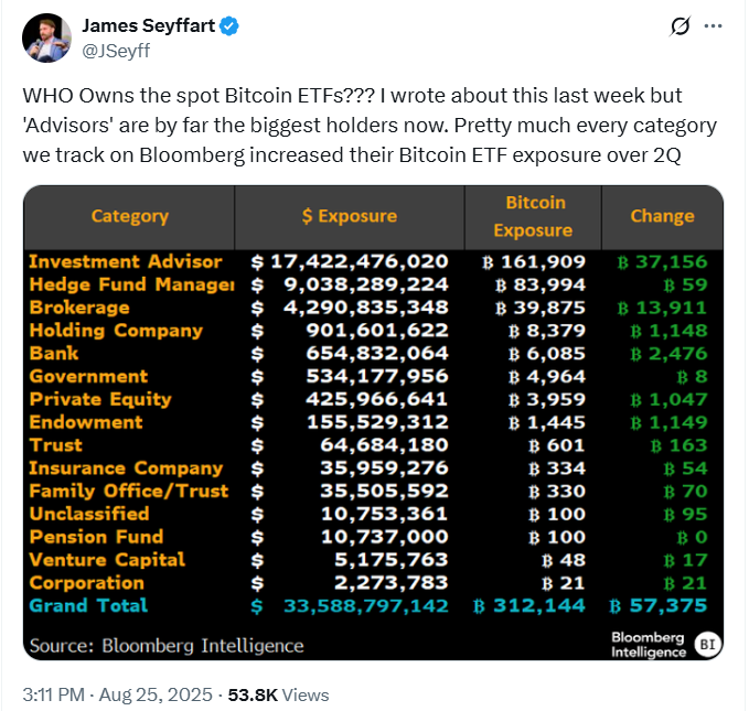 bitcoin etf