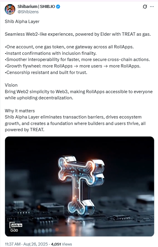 shiba inu crypto