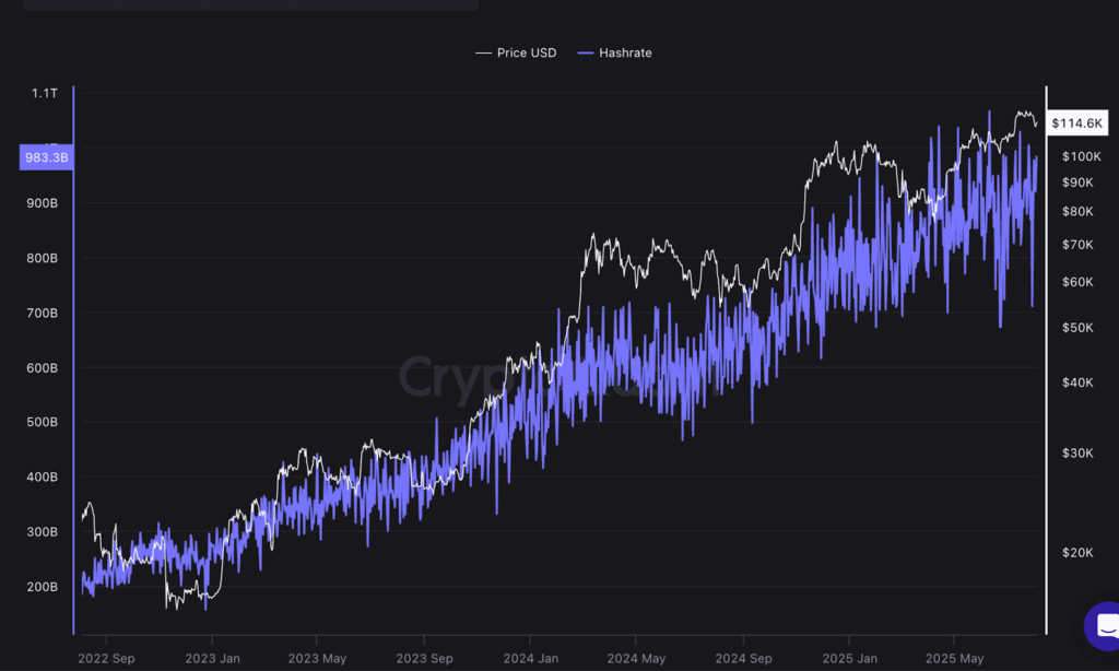 bitcoin mining