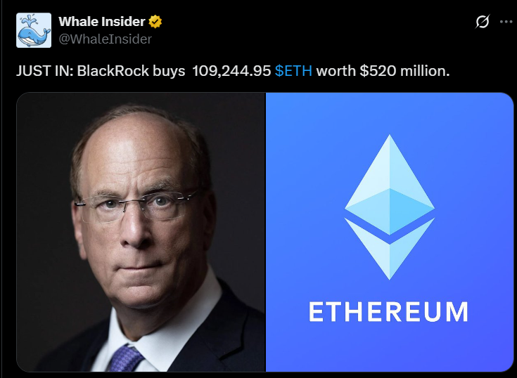 BlackRock buys $520M In ETH