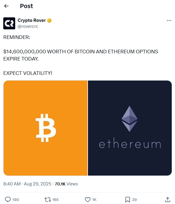 BTC