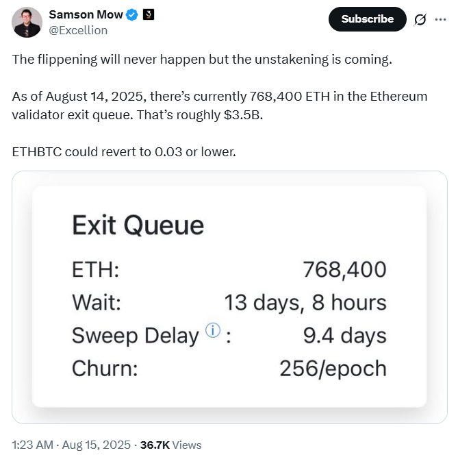 Ethereum/Bitcoin Flippening Outlook
