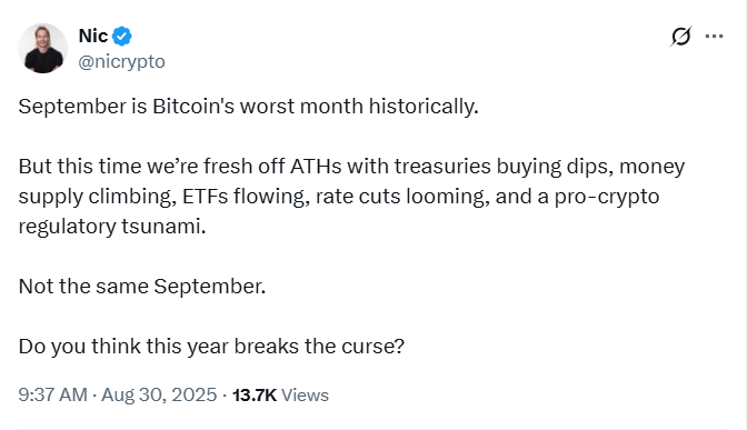 Bitcoin in September Projection
