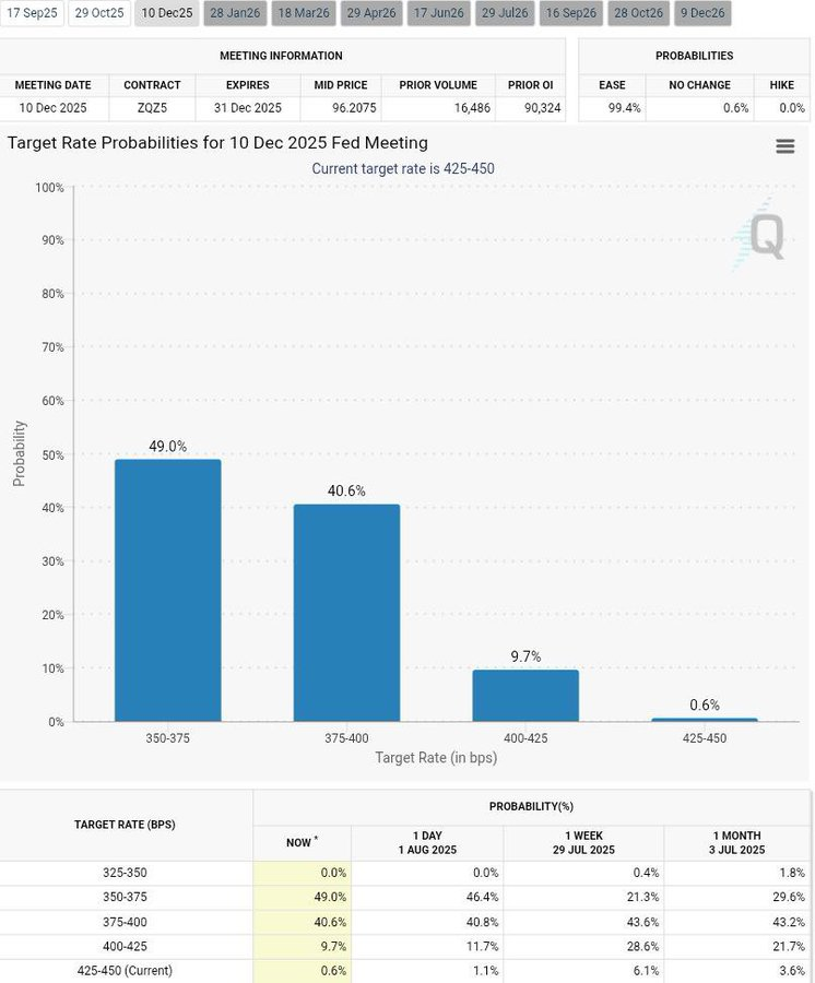 fed rate cut