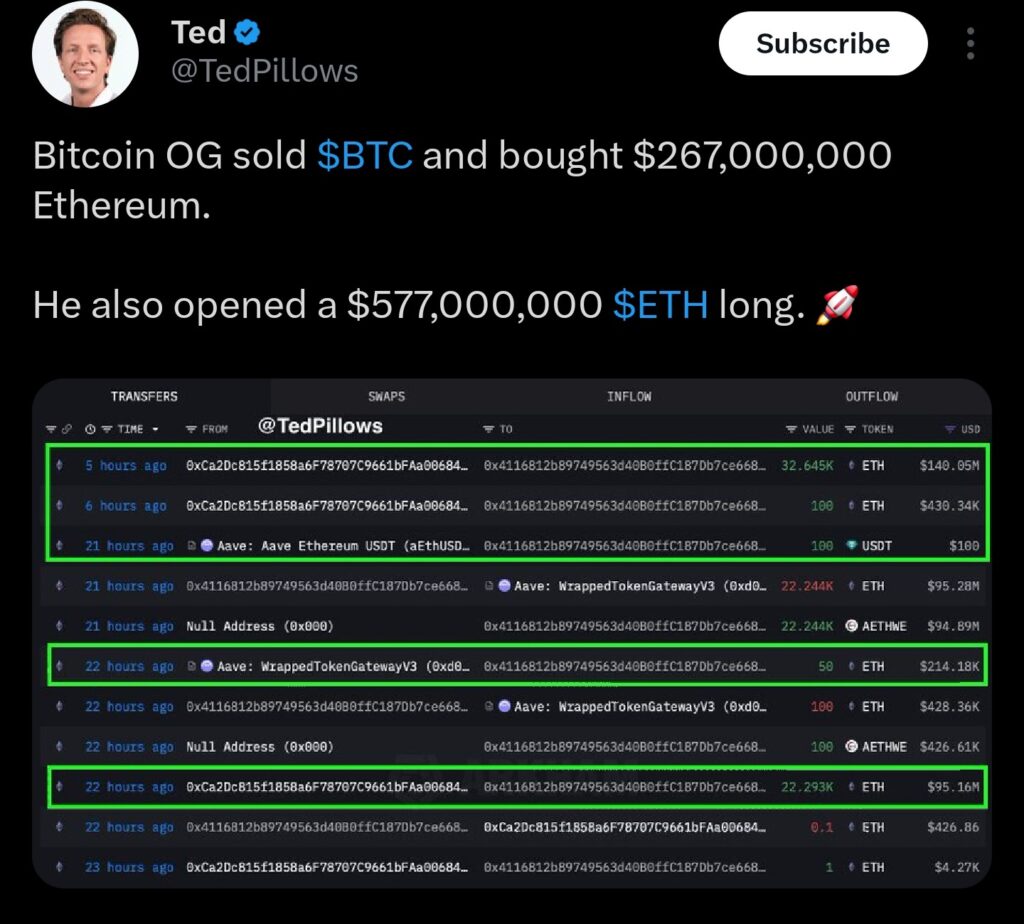ethereum