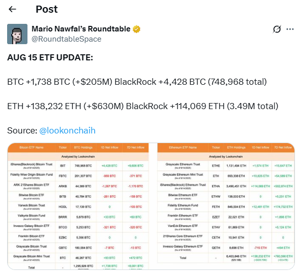 ethereum etfs