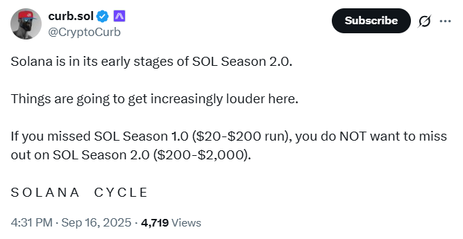 Solana Price Projections | Source: curb.sol