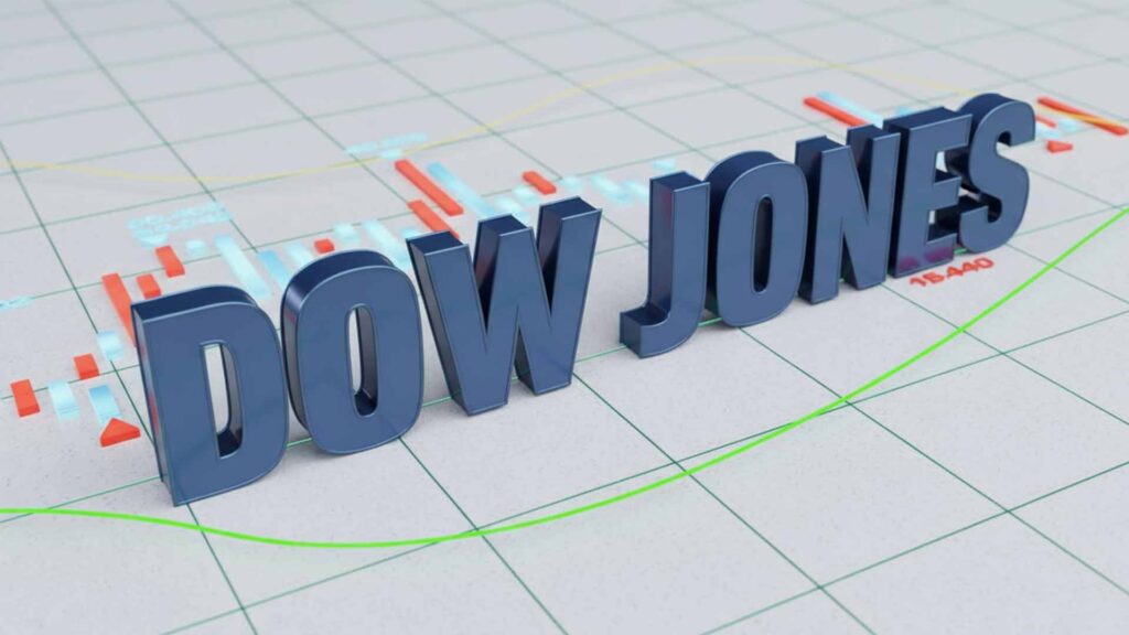 Dow Jones Index Rare Pattern Points to a Pullback After Major Ray Dalio Warning