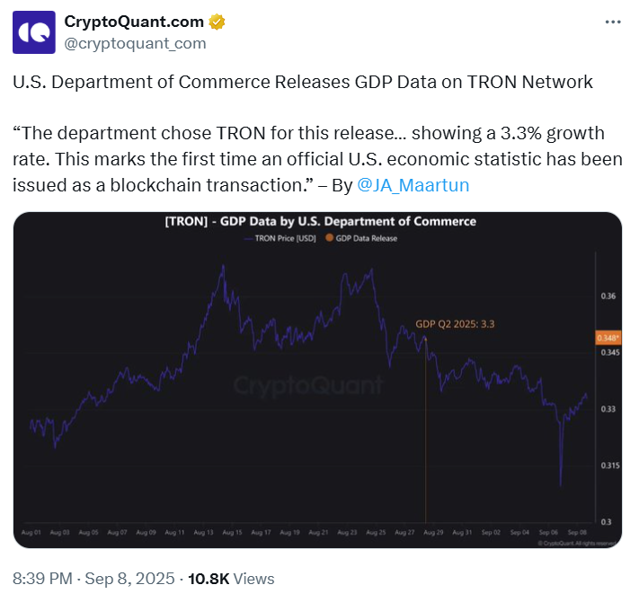 US Government’s GDP Data on Tron