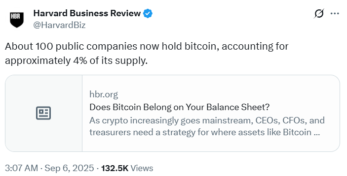 BTC Treasury Holdings Growing 
