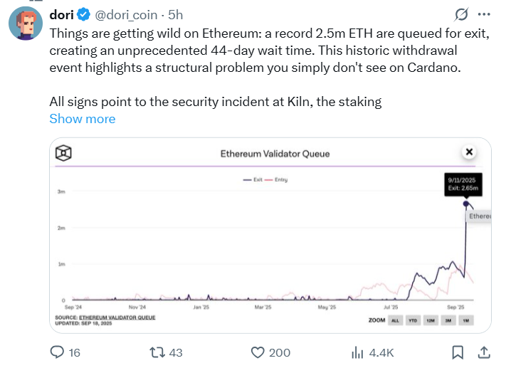 Cardano and Ethereum Validator Outlook | Source: dori