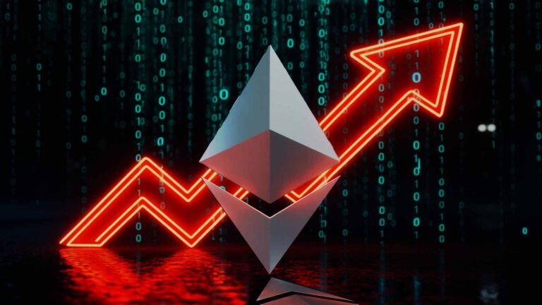 Ethereum/USD 1D Chart | Source : X