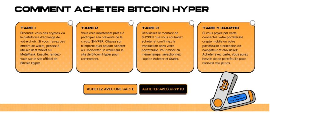 acheter bitcoin hyper la nouvelle crypto