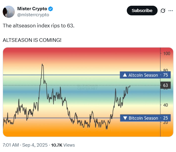 Altseason Tracker
