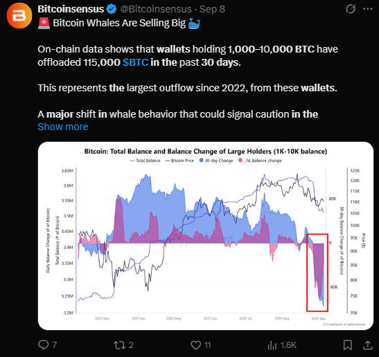 BTC