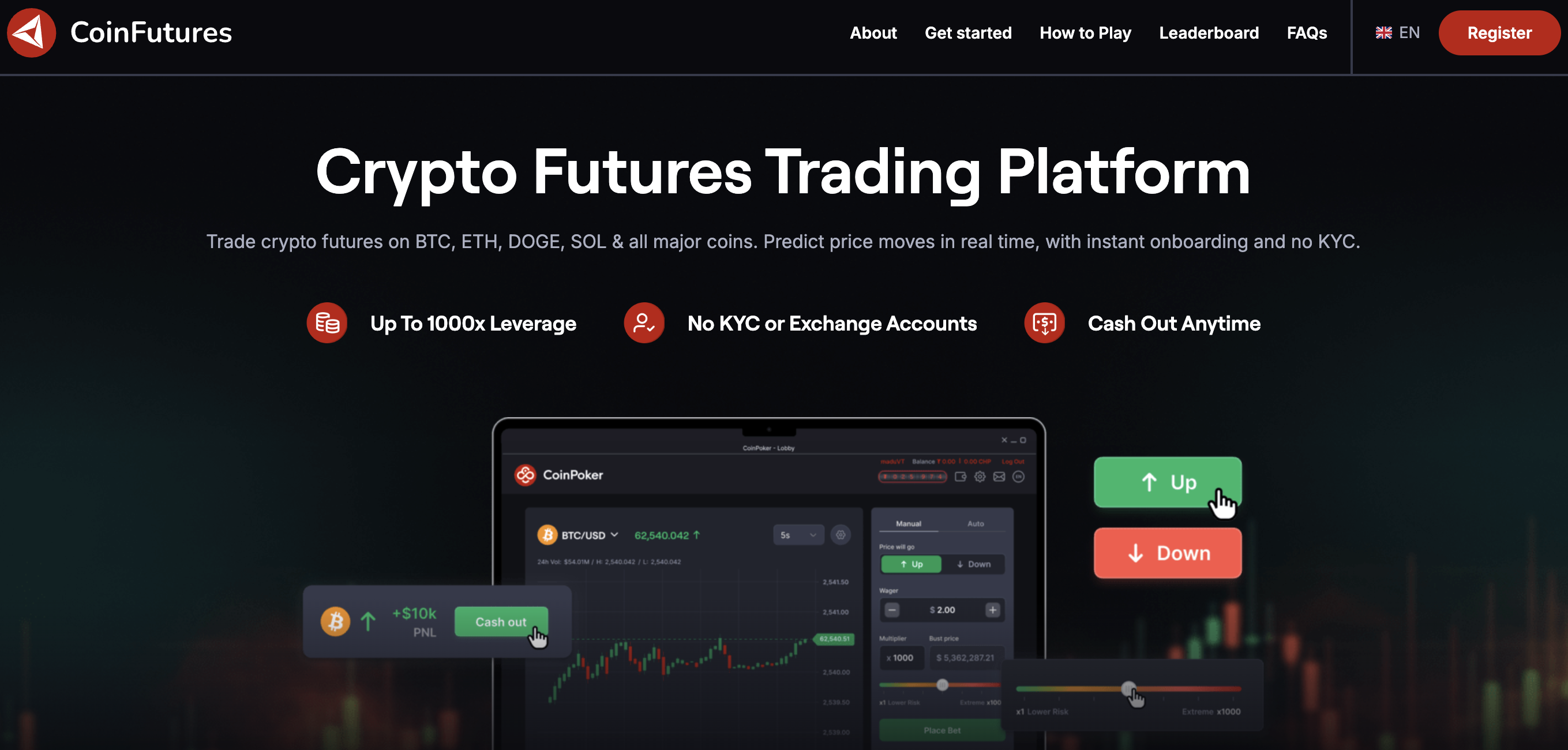 Скриншот сайта CoinFutures