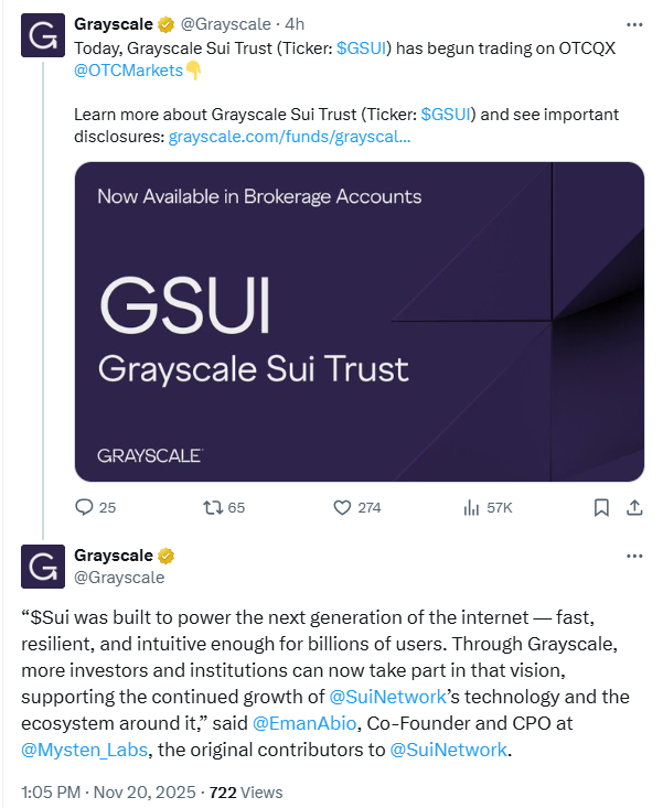 Grayscale SUI Trust Launches on OTC Desk | Source: Grayscale