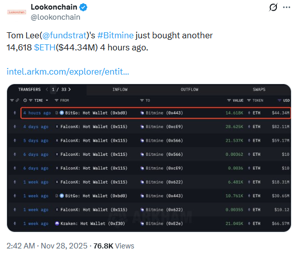 BitMine Letzter ETH-Kauf | Quelle: Lookonchain