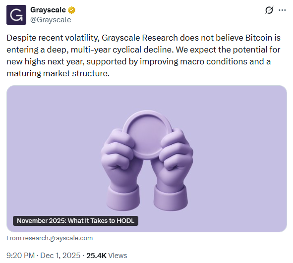 Bitcoin Price Prediction | Source: Grayscale