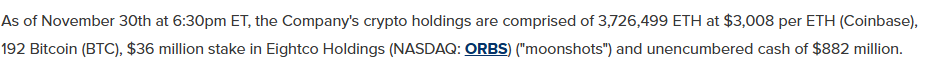 Snippet from BitMine’s press release