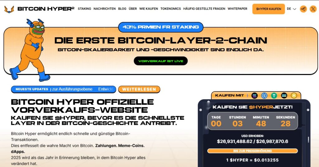 Bitcoin Hyper: Die spekulative Chance neben dem Haupttrend