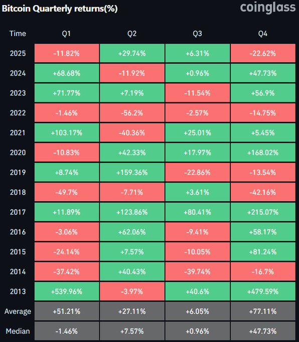Daan Crypto Trades Daan Crypto Trades on Twitter / X