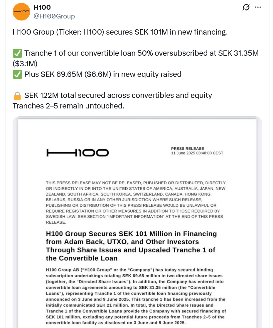 Fuente: Grupo H100