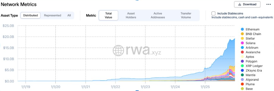 Network Metrics | Source: <a href=