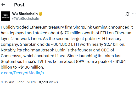 Source: X