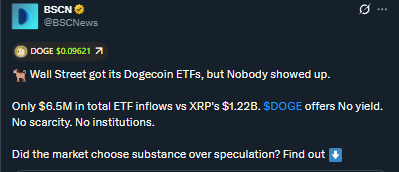 Dogecoin ETFs vs. XRP ETFs inflows | Source: BSCNews/X