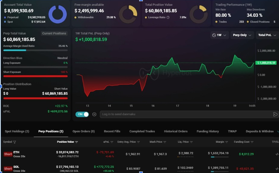 Source: Max Crypto, X