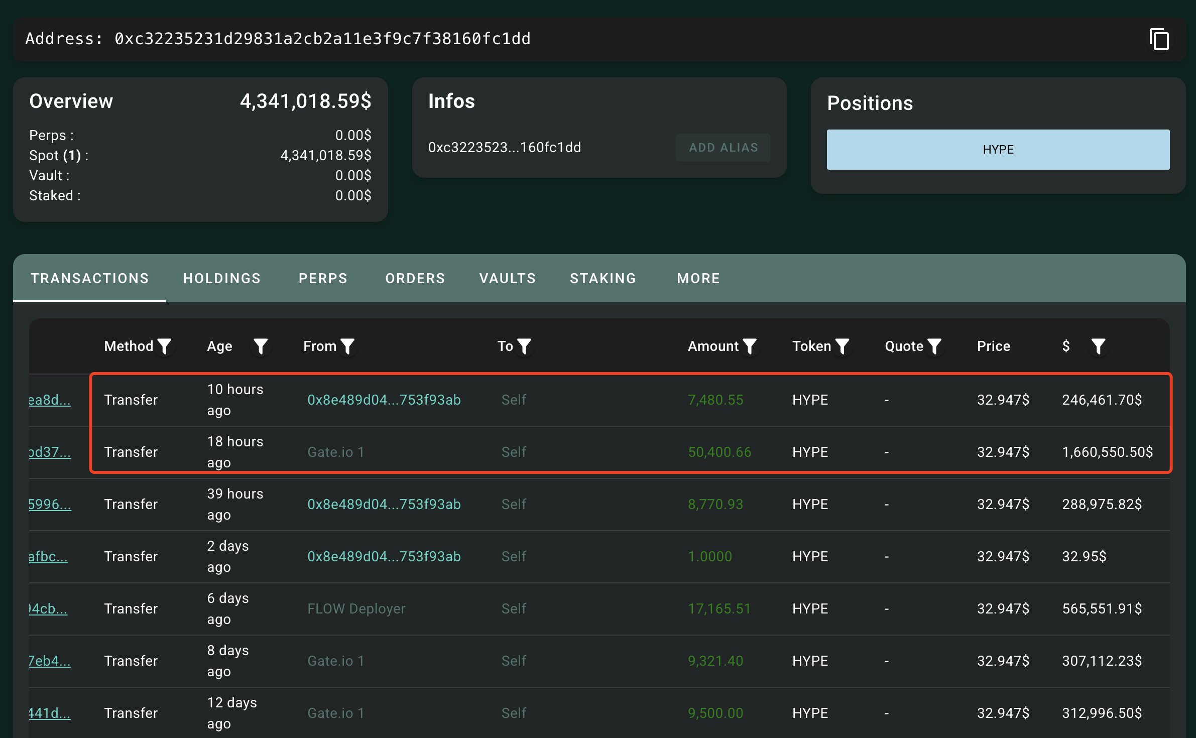 Arthur Hayes crypto activity data | Source: Lookonchain