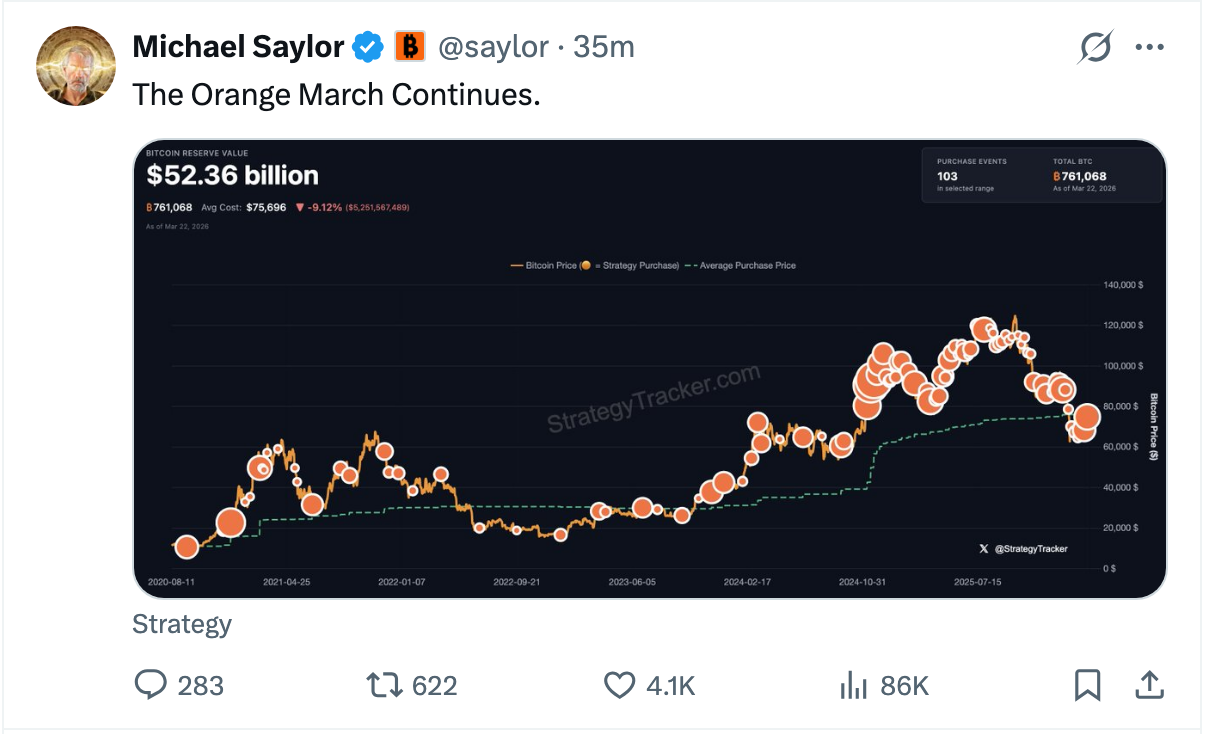 Michael Saylor fait allusion à des achats de bitcoins | Source : X