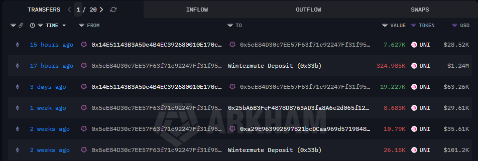 Potential Monetalis wallet | Source: The Data Nerd/X