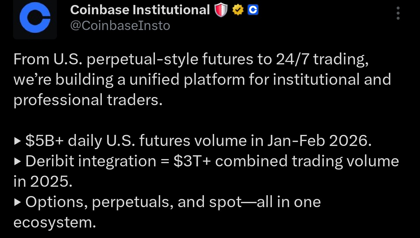 Coinbase trading volumes data | Source: Coinbase Institutional/X