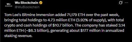 Bitmine accumulation data | Source: Wu Blockchain/X