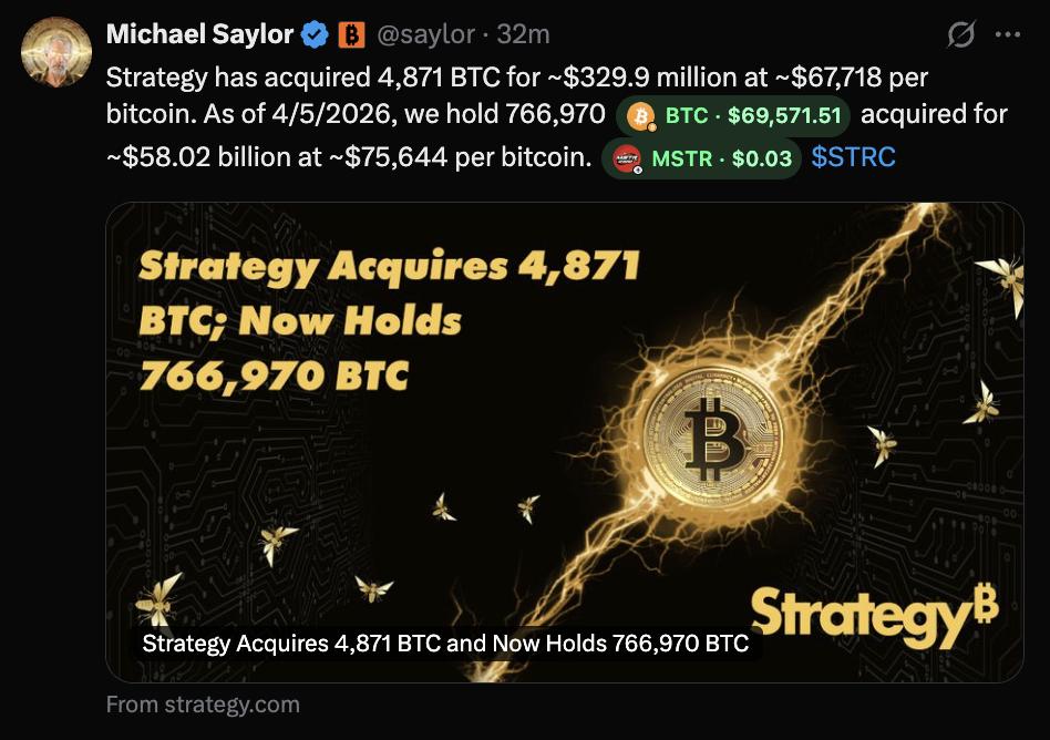 Saylor’s post about Bitcoin purchase: X post