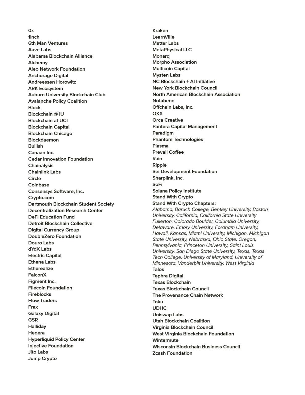 Entreprises signataires de la lettre ouverte aux législateurs américains. Source : Crypto Council for Innovation : Conseil de la cryptographie pour l'innovation