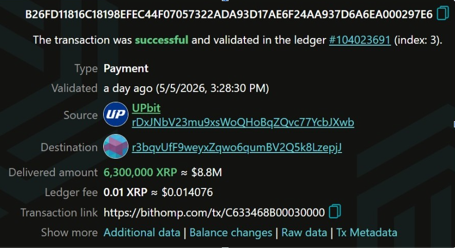 XRP Whale Movement | Source: Bithomp