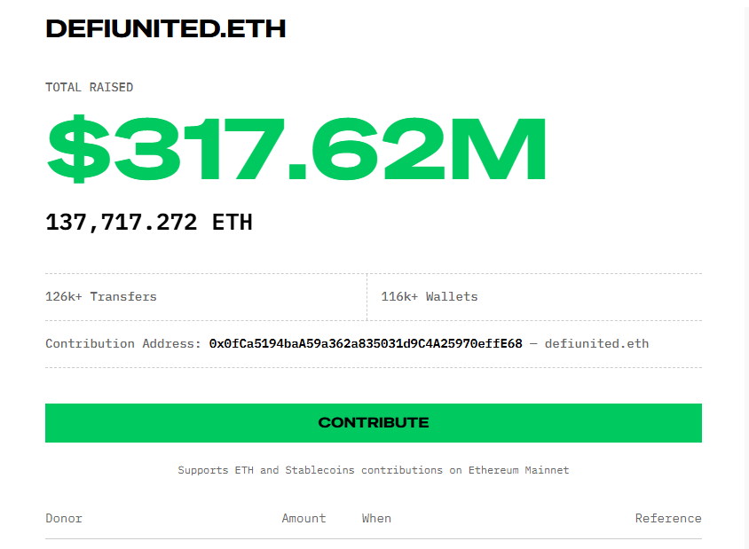 Source: Defiunited.eth