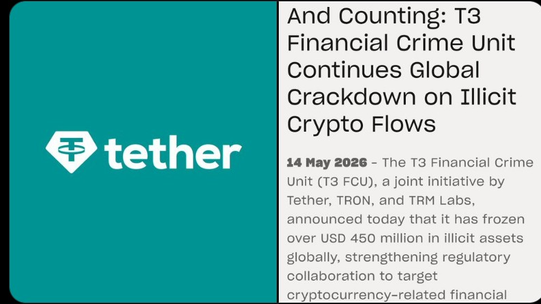 Tether News | Source: X