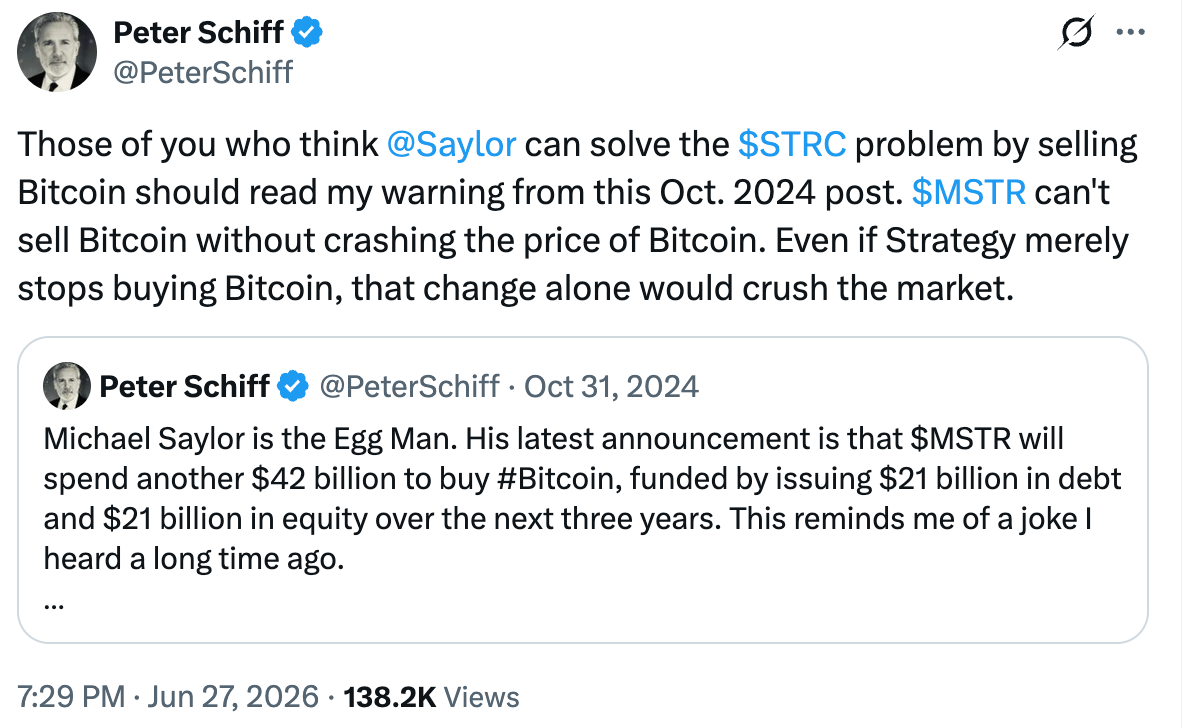Peter Schiff warning on Strategy | Source: TradingView