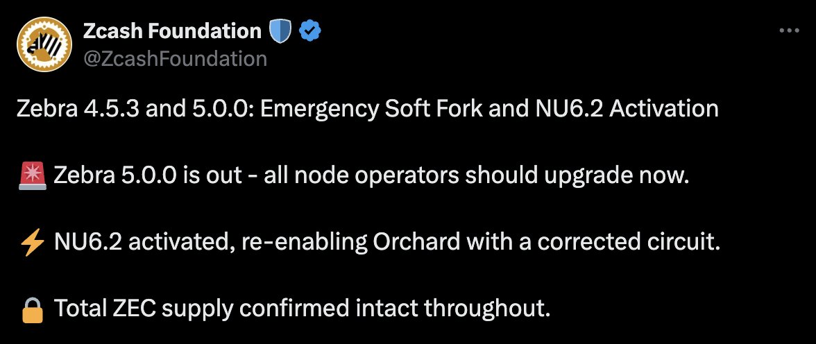 ZCash Emergency Upgrade | Source: ZCash Foundation
