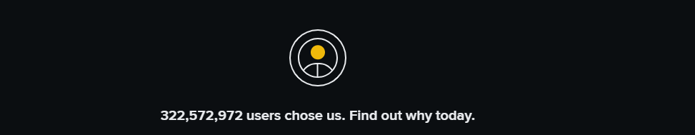 Anzahl der Binance-Nutzer. Quelle: Binance