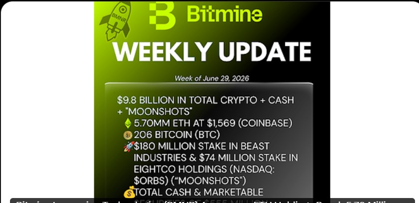 Новости Ethereum | Источник: X