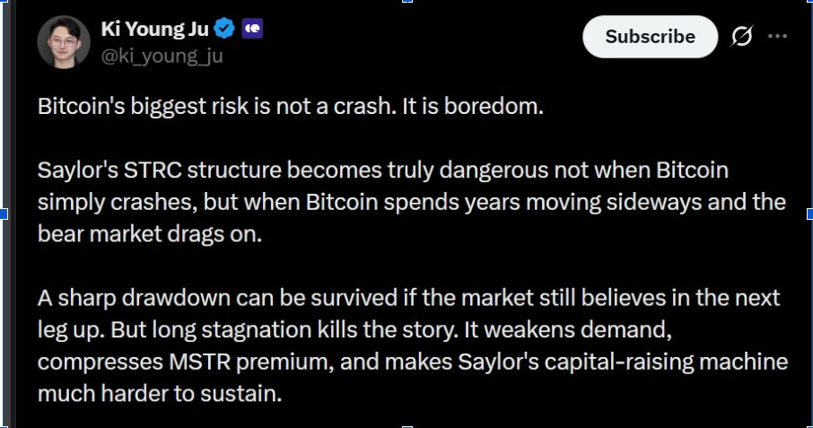 Bitcoin Preisvorhersage | Quelle: X